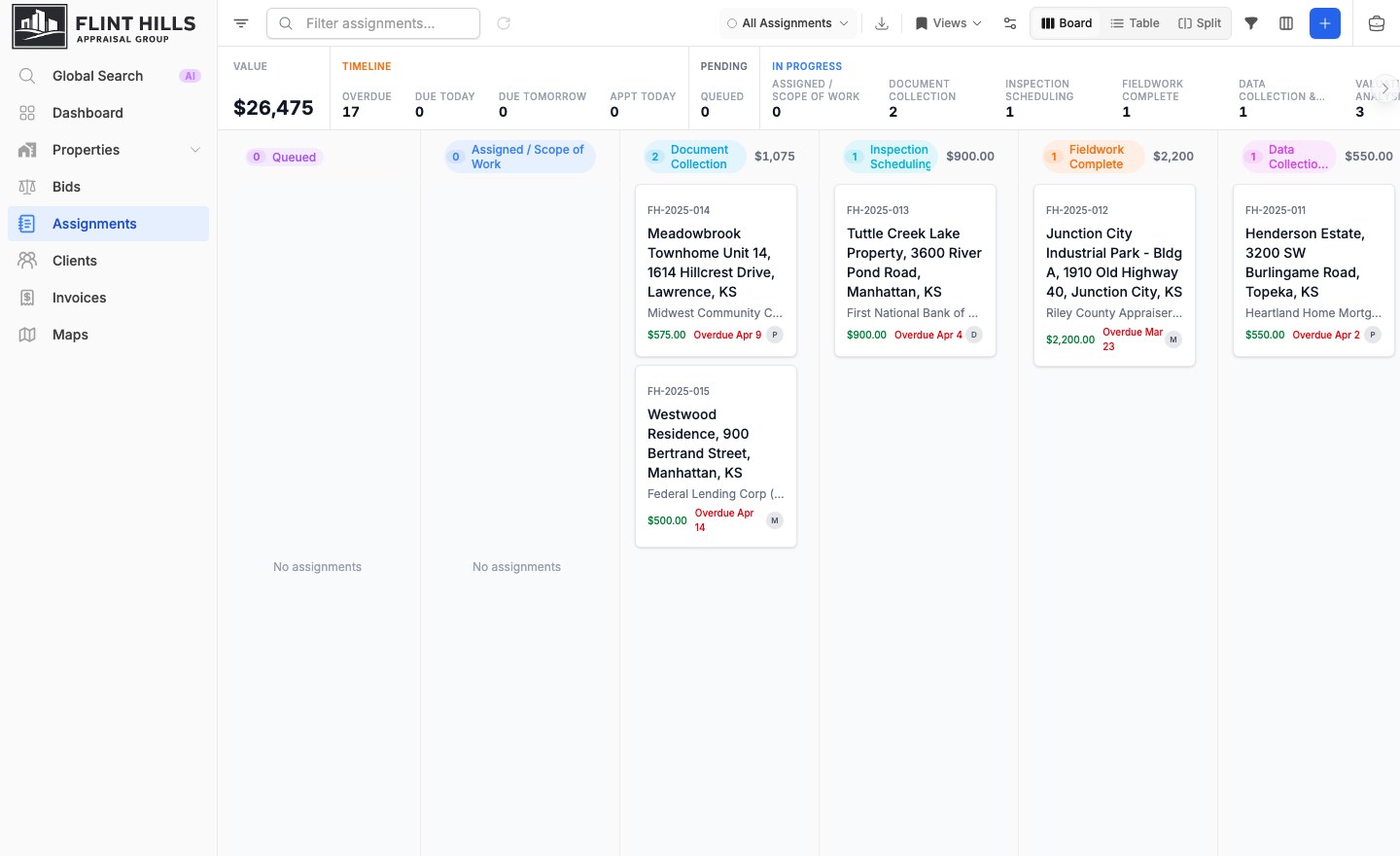 Assignments board with cards grouped by workflow status